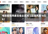 电影超级风暴百度云资源（超级风暴 ed2k）